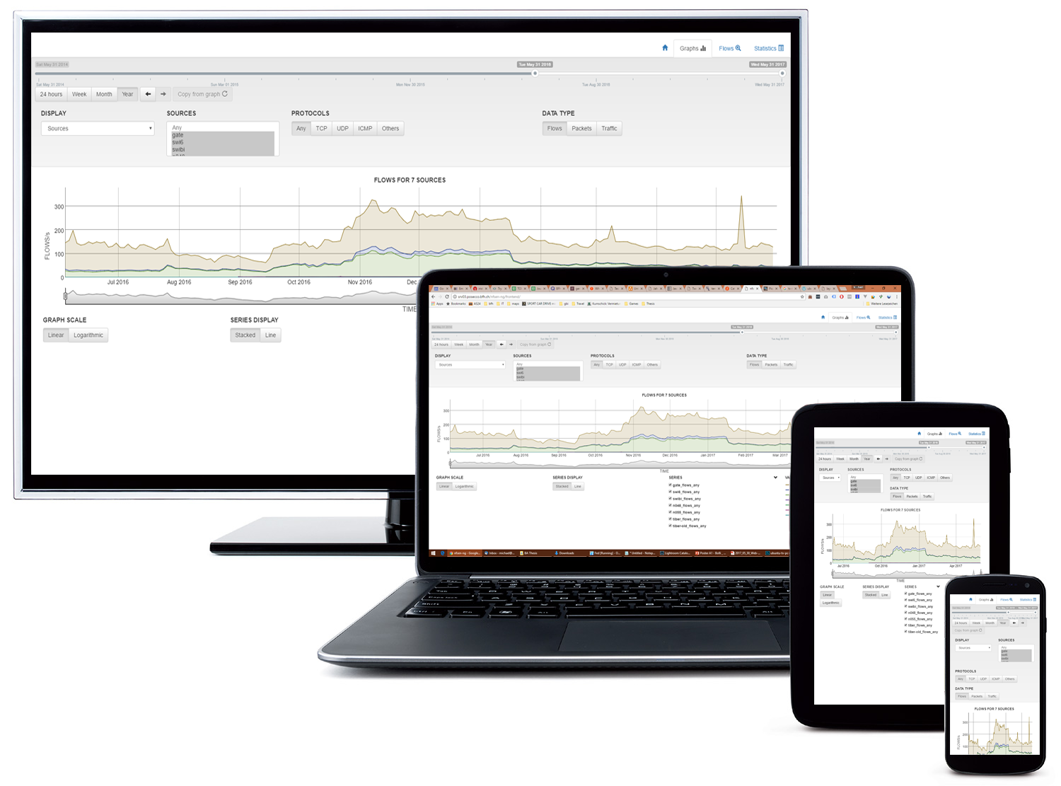 nfsen-ng on multiple devices