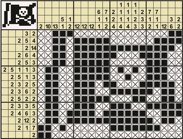 Solving nonograms via genetic algorithms